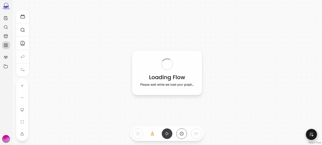 flowid veto